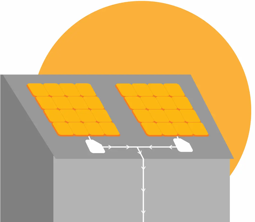 Advantages of String Inverters