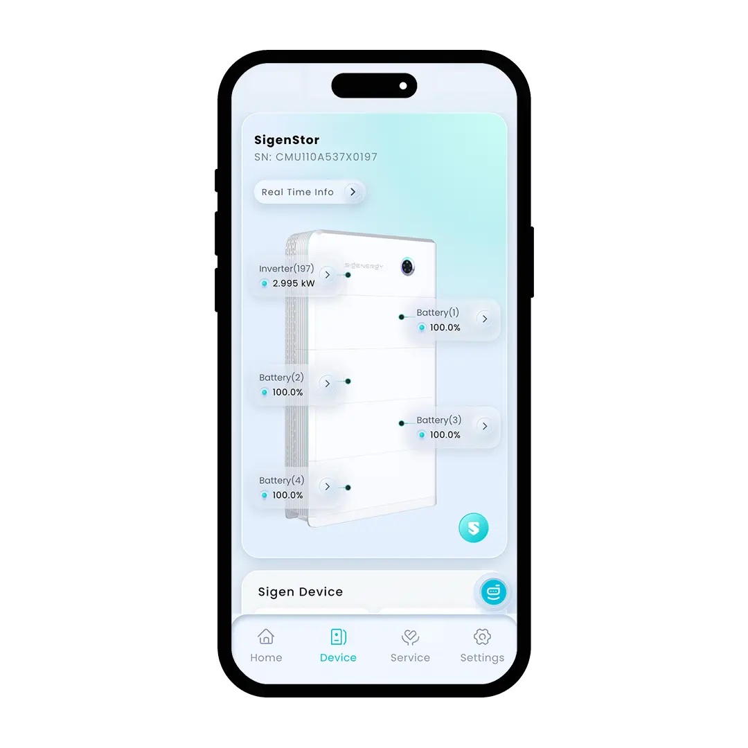 MySigen App Device Overview