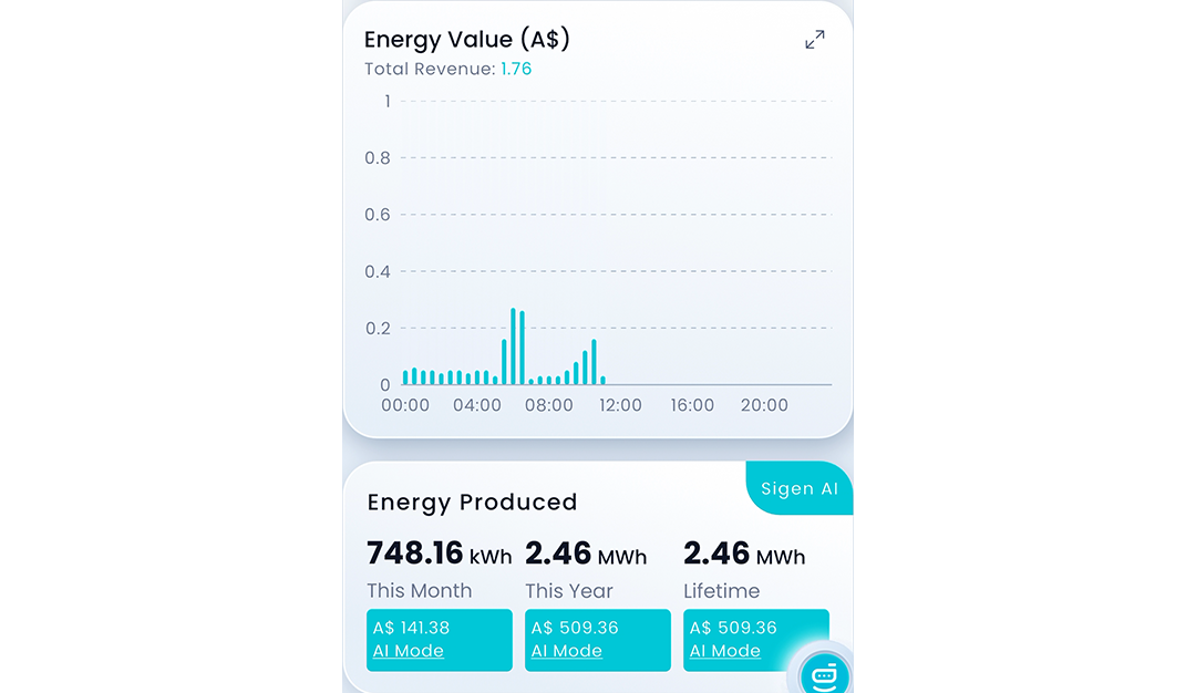 MySigen App Energy Value