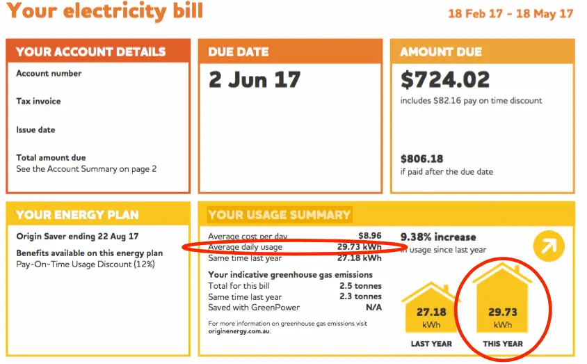 Energy Bill Example