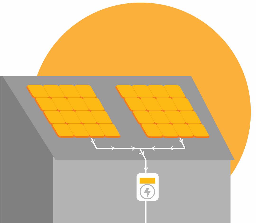 Diagram of String Inverters