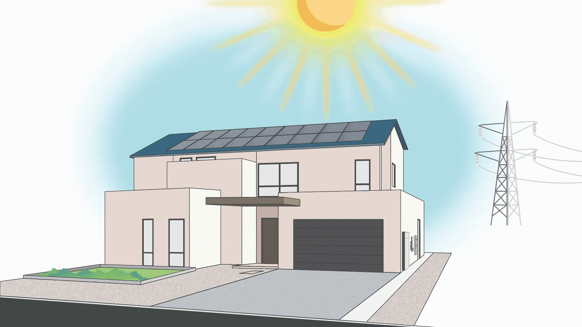 Solar and battery system gif