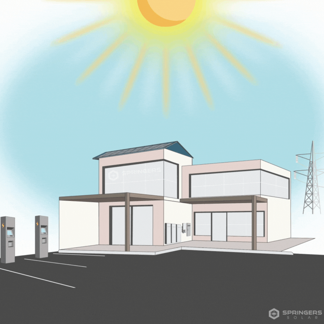 How commercial solar, batteries & EVs work How commercial solar, batteries & EVs work