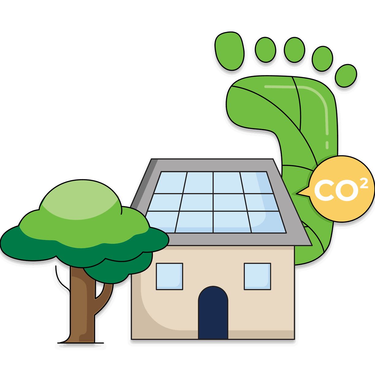 Reduce Carbon Footprint Reduce Carbon Footprint