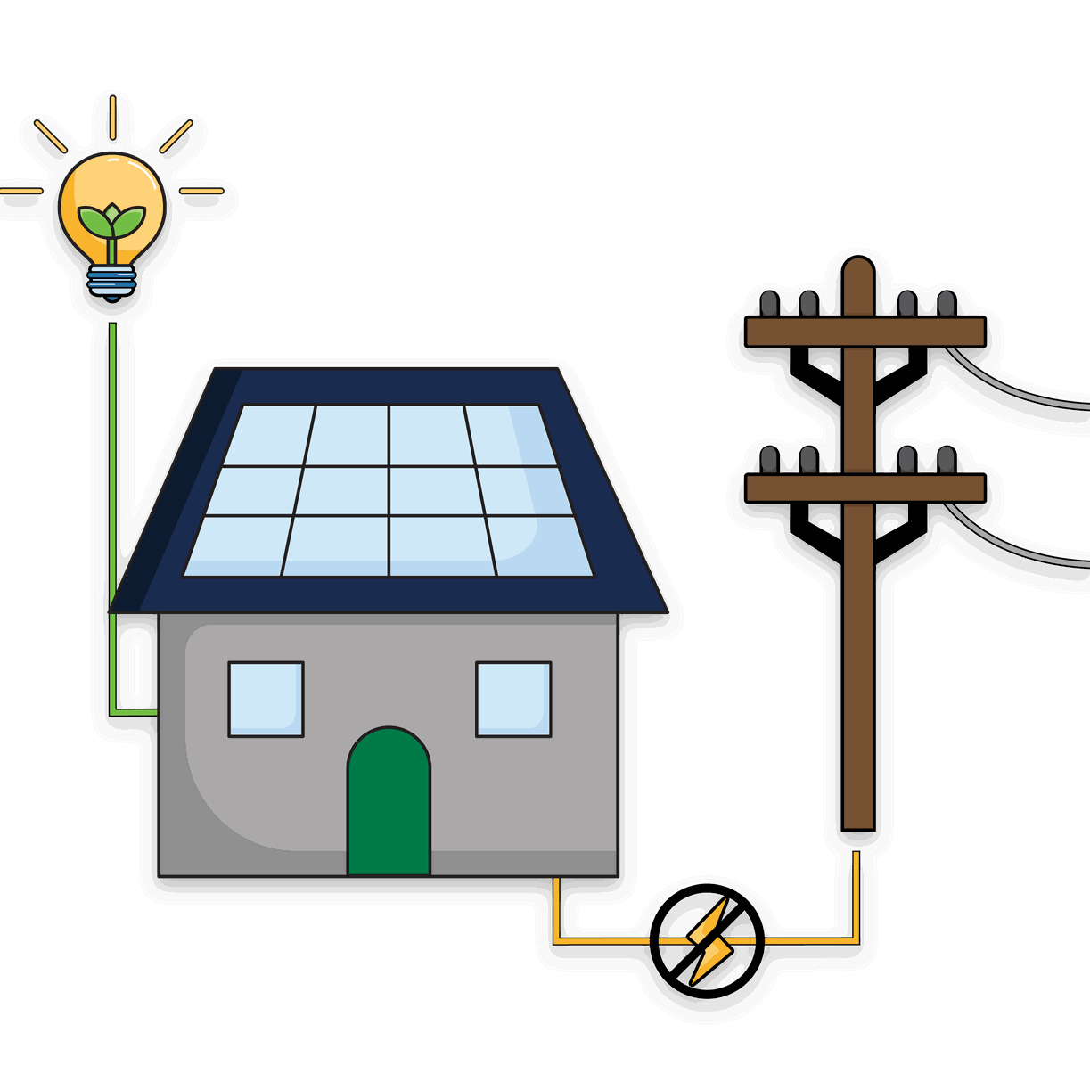 Reduce Reliance on Grid Reduce Reliance on Grid