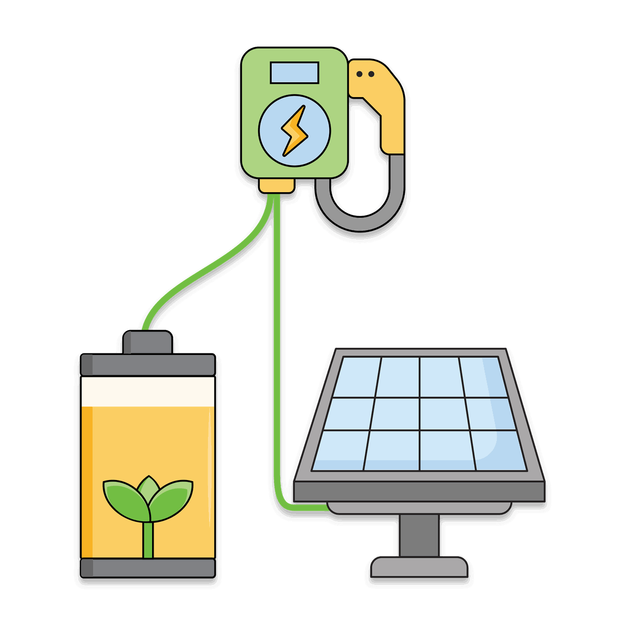 Solar Integration Solar Integration