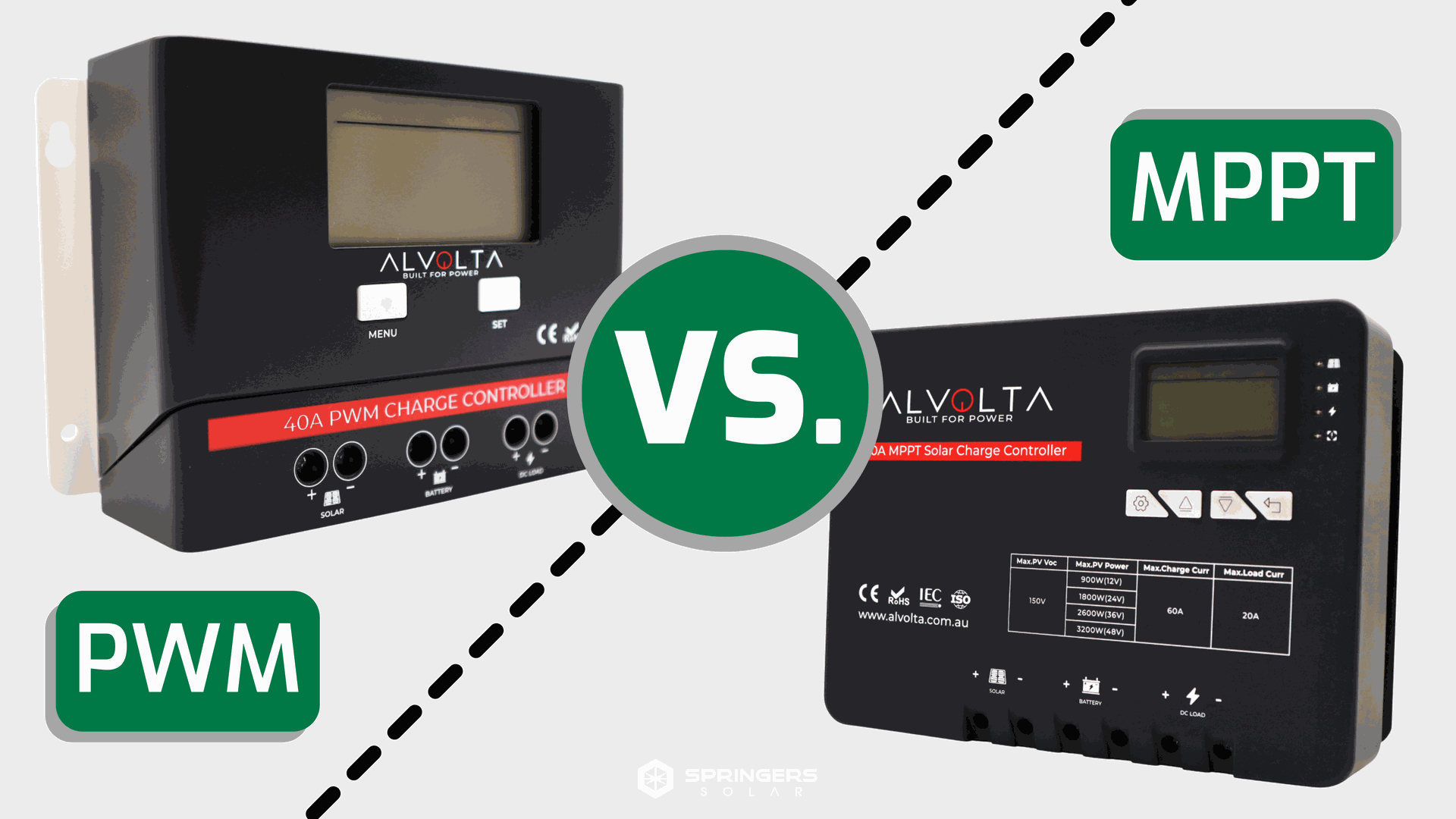 PWM vs MPPT solar regulators