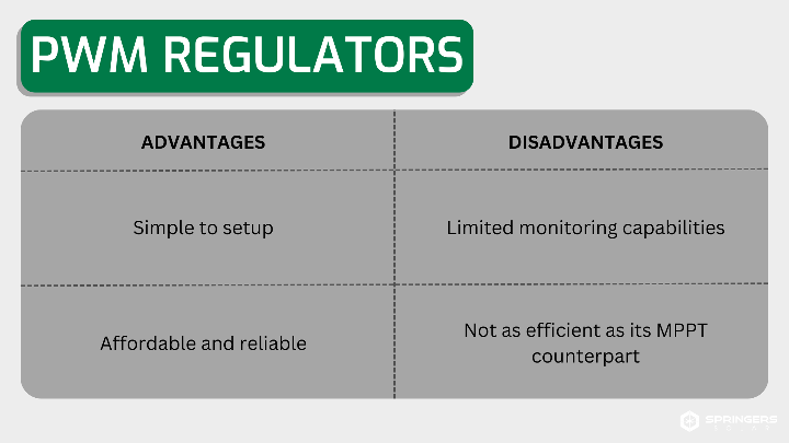 PWM Solar Regulator Advantages and Disadvantages