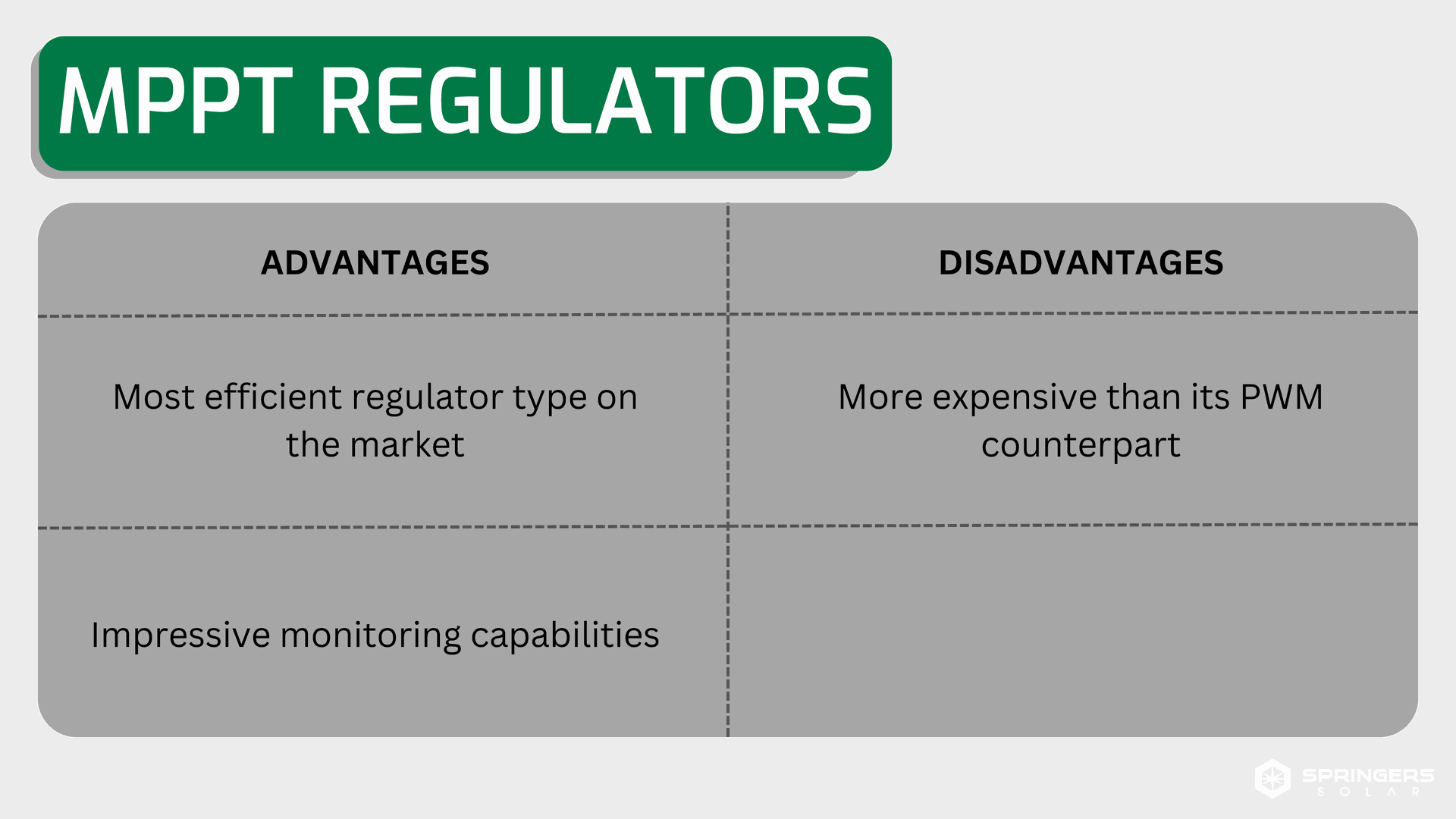 MPPT solar regulator advantages and disadvantages