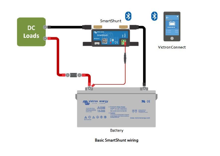 Smartshunt 500A/50mV