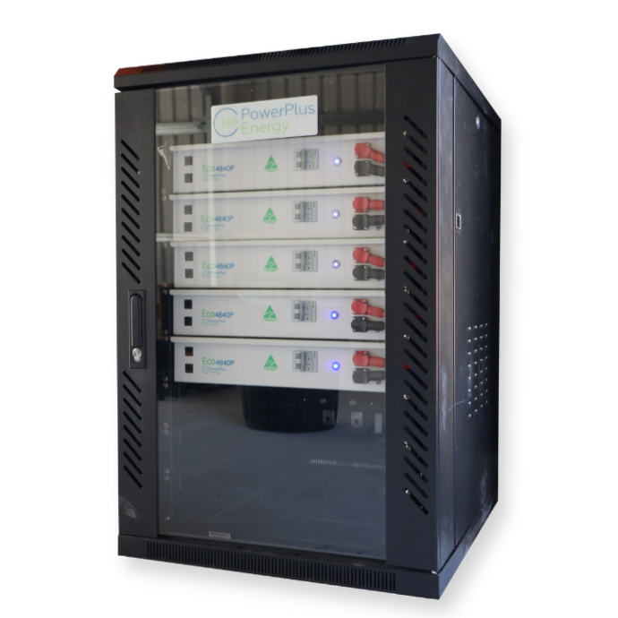 Australian-Made and Scalable