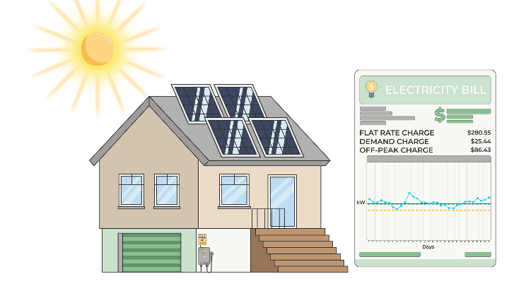 Tesla Powerwall