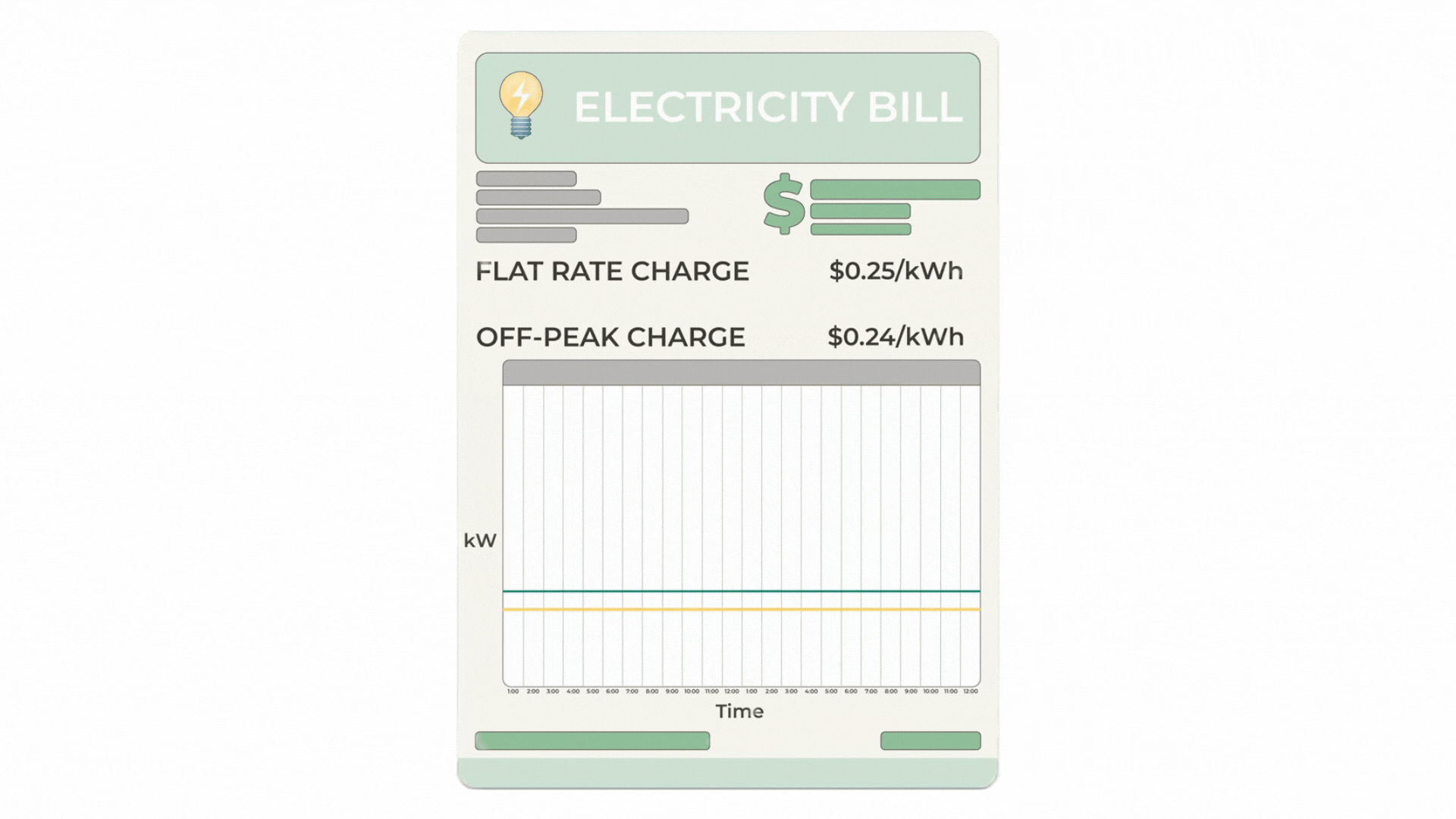 Electricity Bill