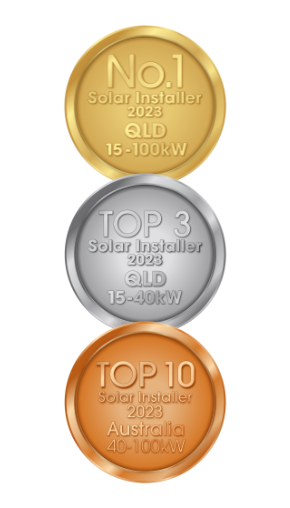 NO 1 NO 1
