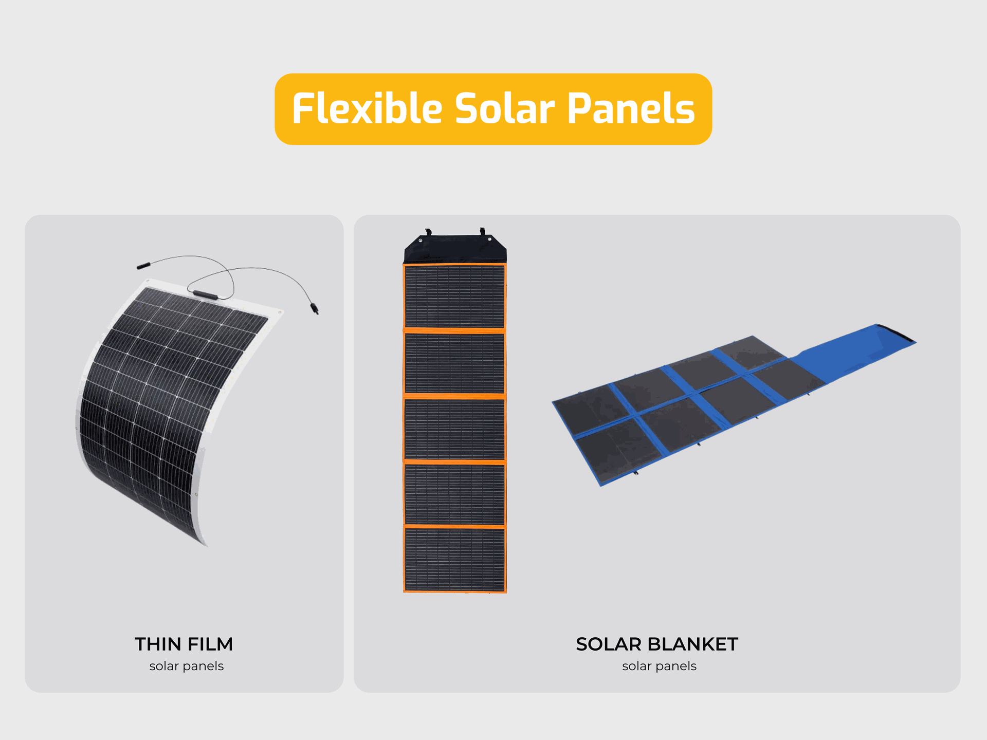 flexible solar panels