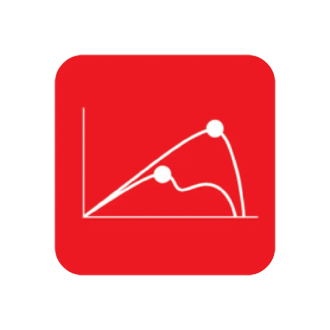 Dynamic Peak Manager