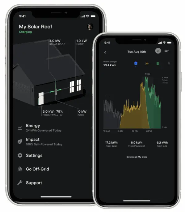 Tesla Monitoring App Tesla Monitoring App