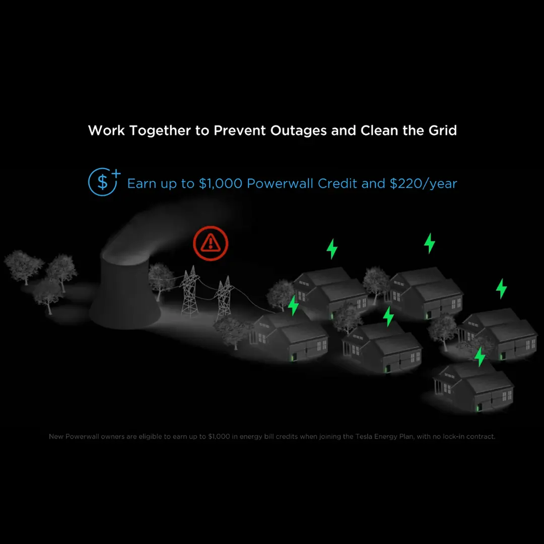 VPP Graphic VPP Graphic