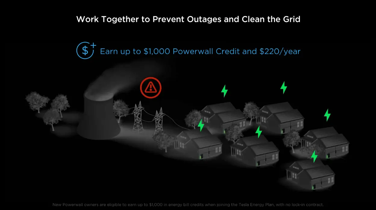 Tesla Virtual Power Plant Tesla Virtual Power Plant