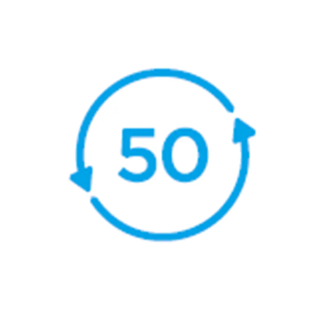 50 Discharge Cycles