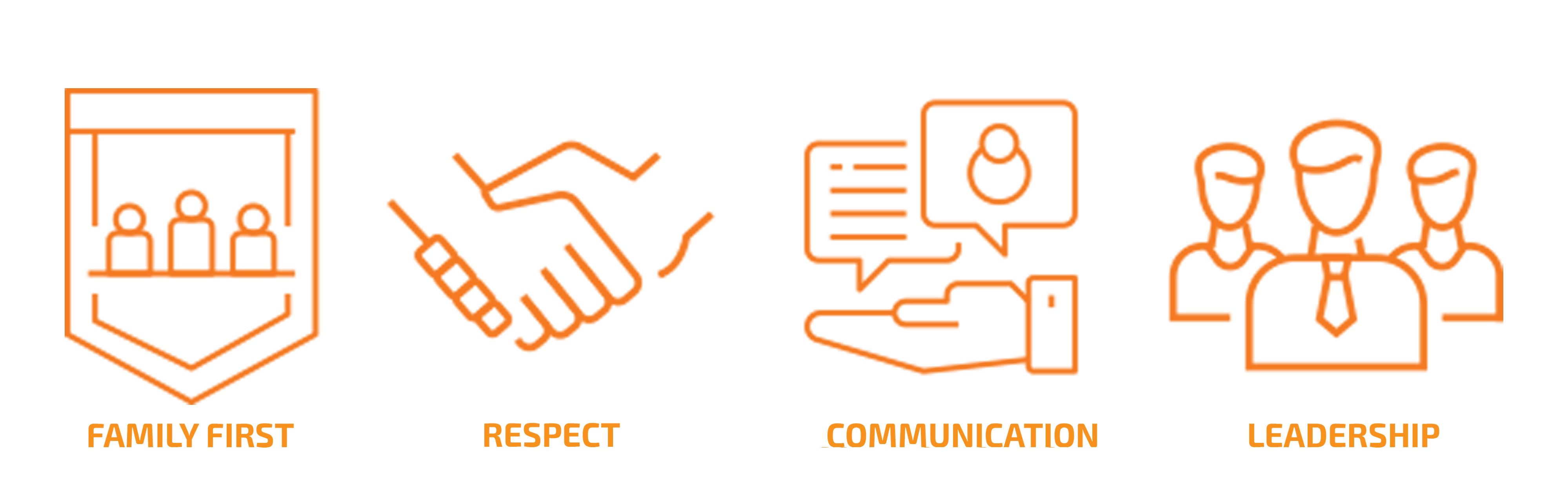 Odoo CMS - a big picture