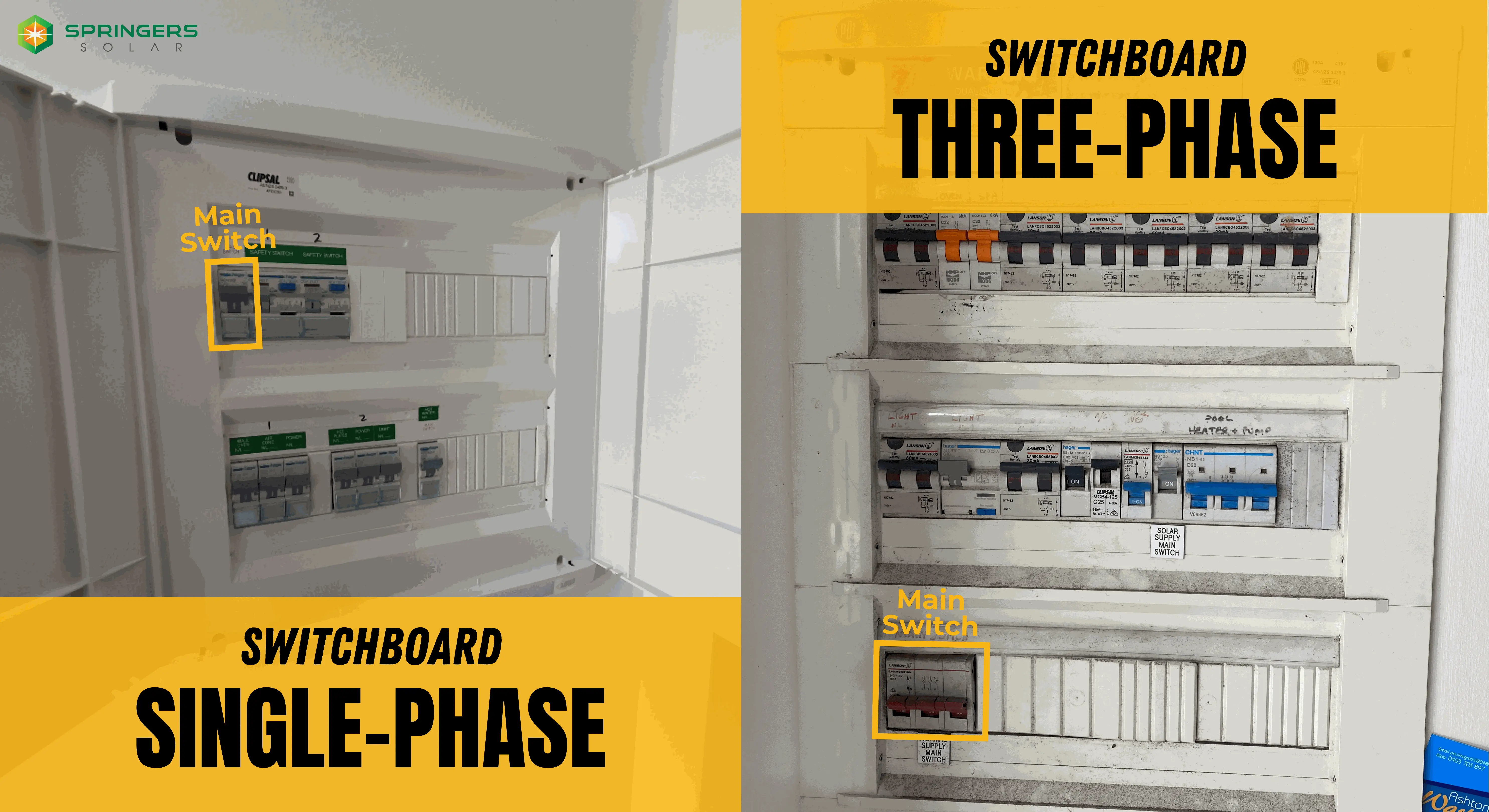 Single Phase or Three Phase Switchboard
