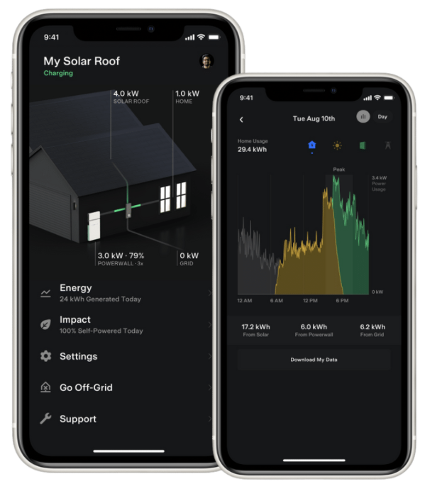 Tesla Monitoring App