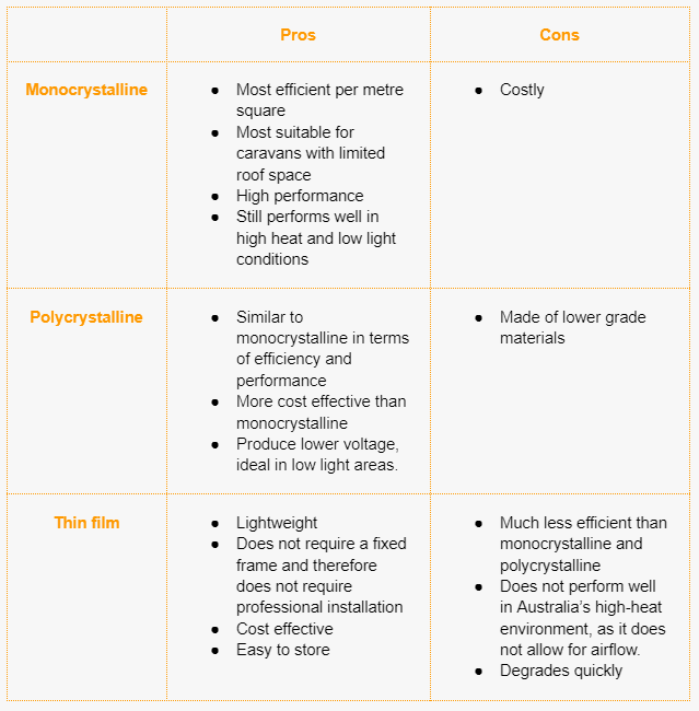 Odoo CMS - a big picture