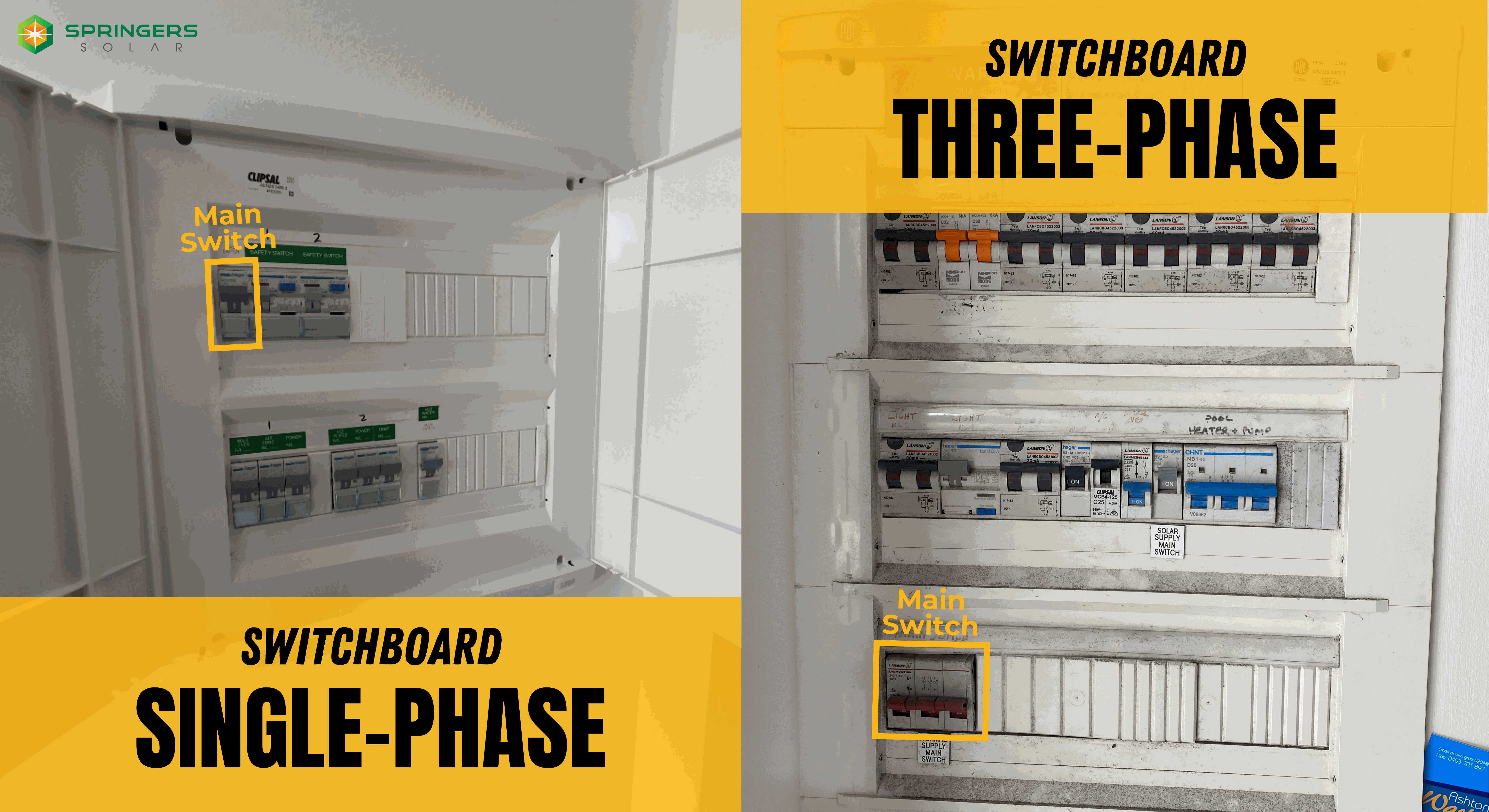Single-Phase VS Three-Phase Solar Systems: What's The Difference ...