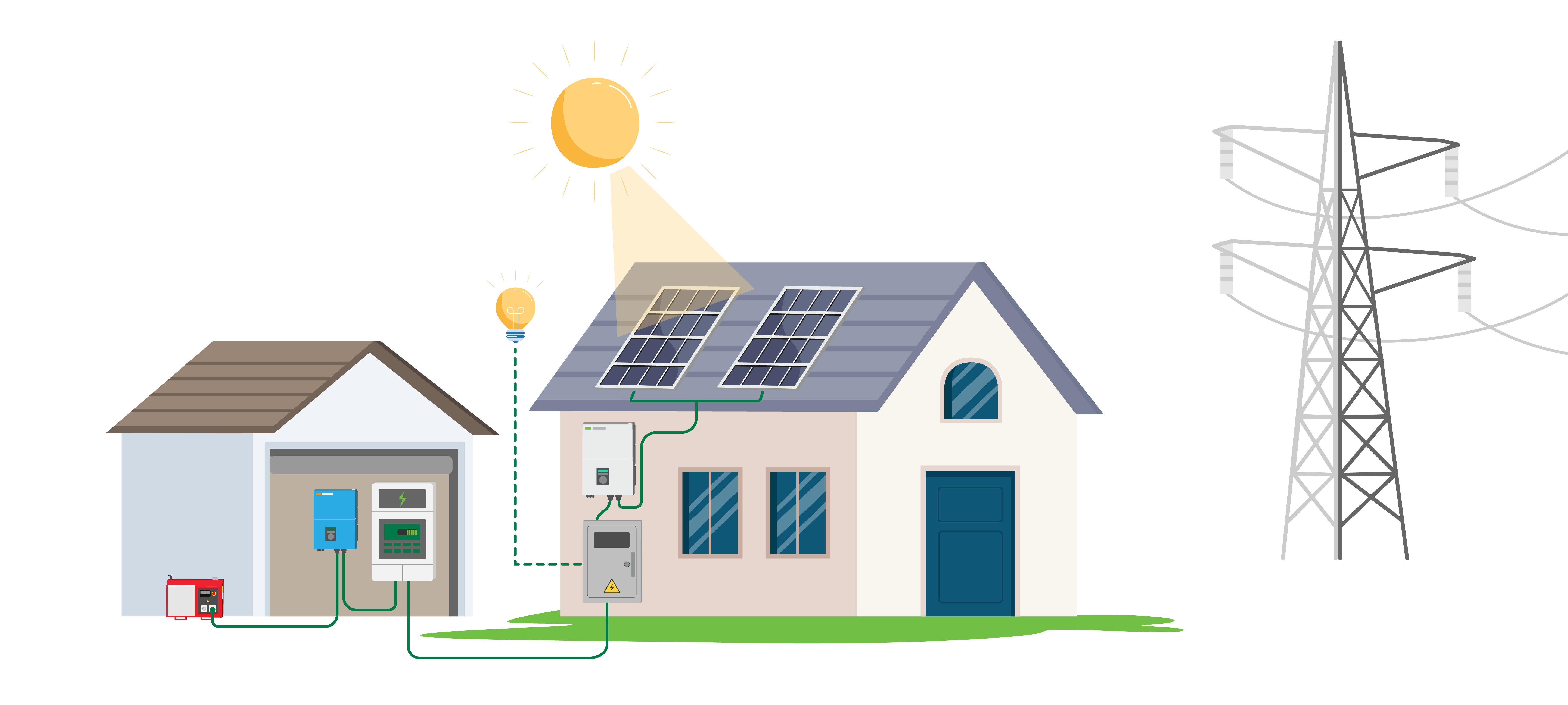 Will My Solar Still Work During a Power Outage? | Springers Solar
