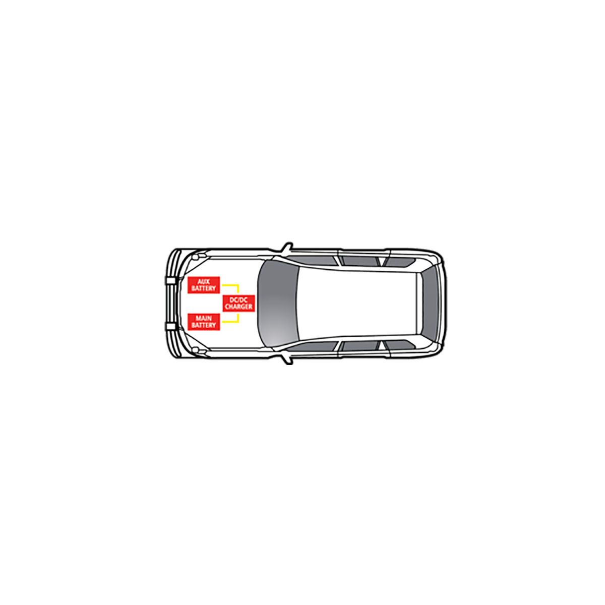 PROJECTA 25A DCDC CHARGER