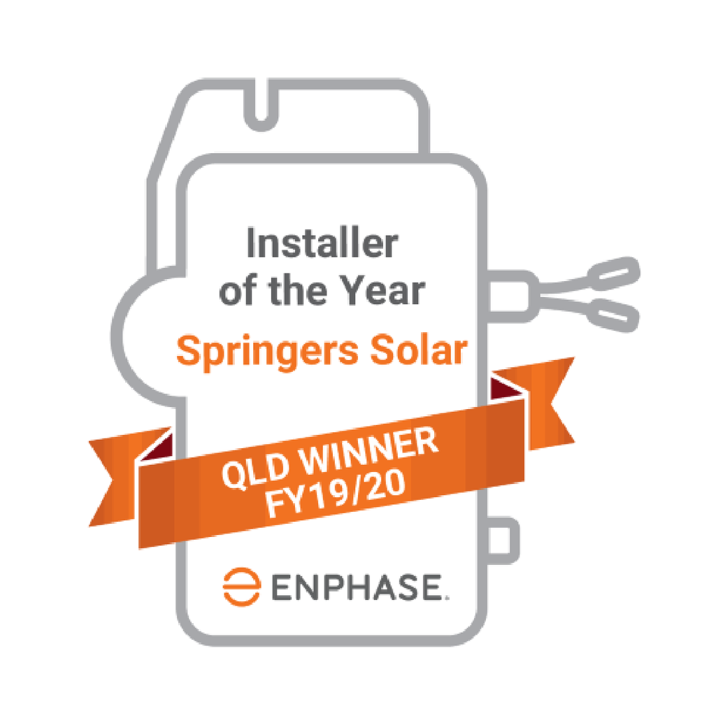 ENPHASE IQ7+ MICRO INVERTER
