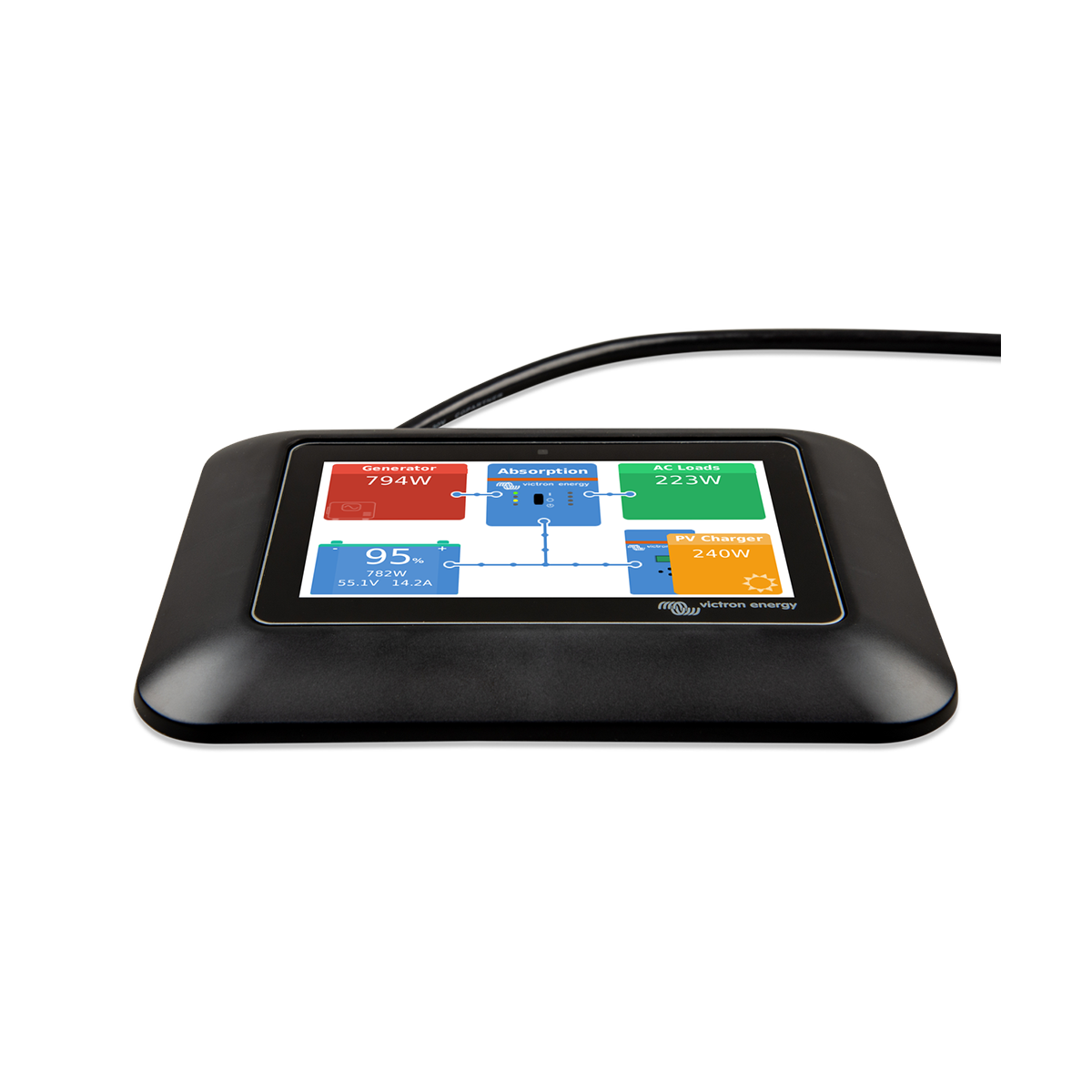 GX TOUCH 50 ADAPTER FOR CCGX CUT-OUT