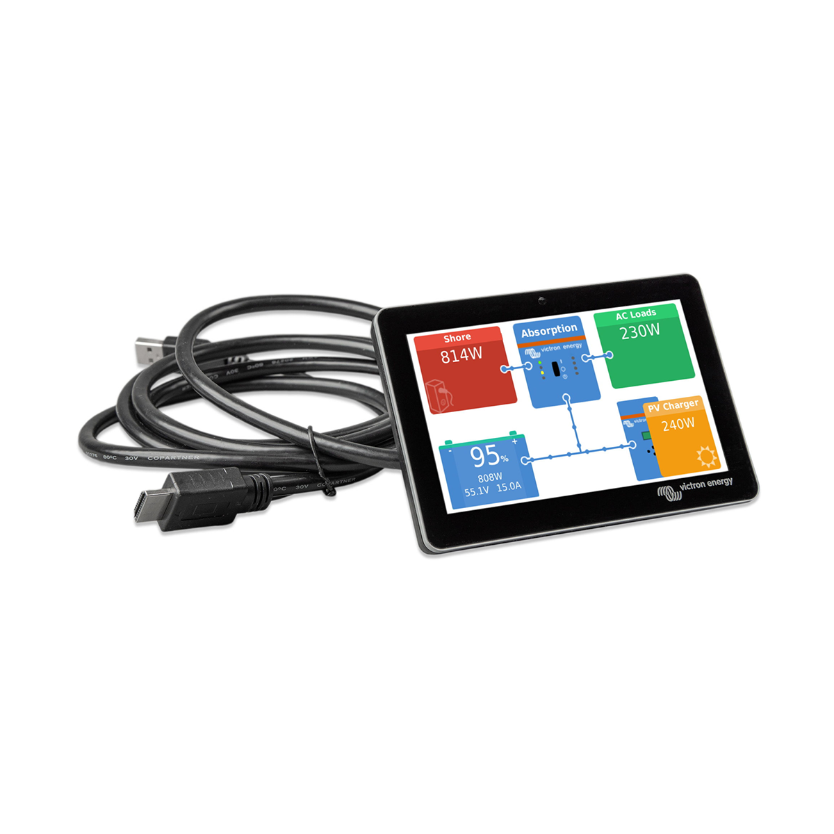 CERBO GX + GX TOUCH 50 BUNDLE