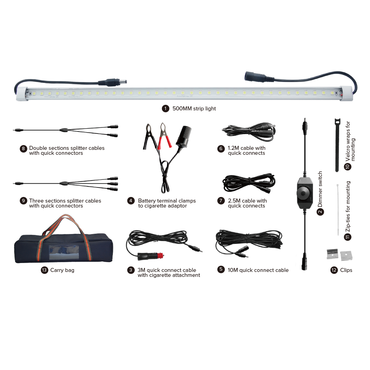 2 BAR LED CAMPING LIGHT KIT