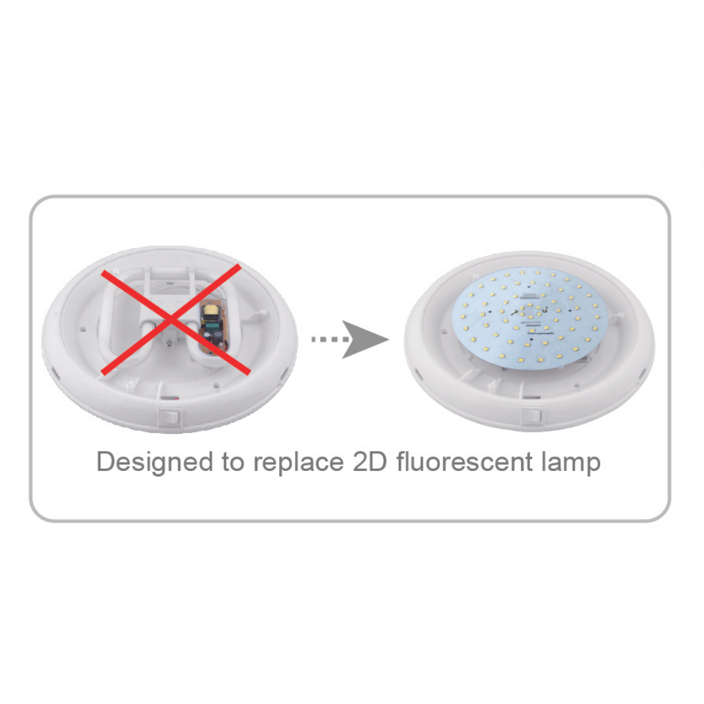 D TUBE FLUORO LED REPLACEMENT BOARD