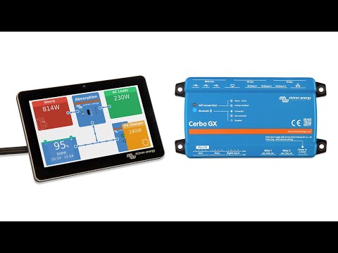 Gx Touch 70 Wall Mount