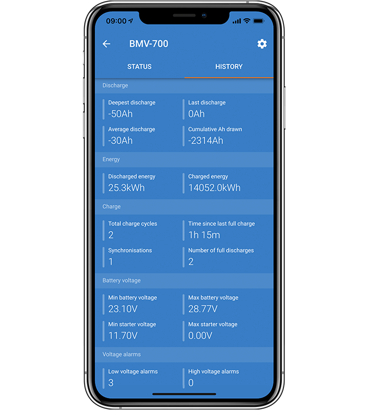 BMV-700 Battery Monitor