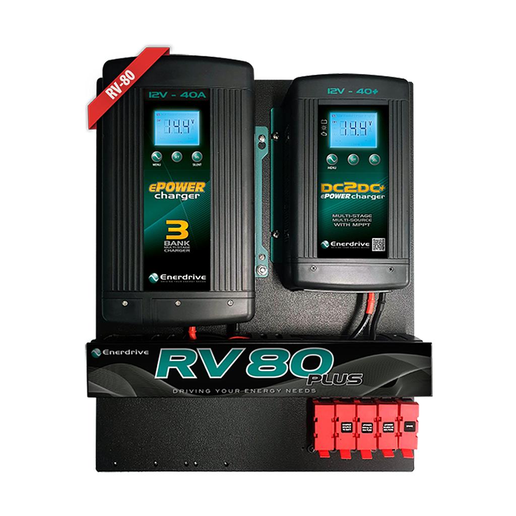 [K-RV-80] Enerdrive Rv80 Board No Monitor