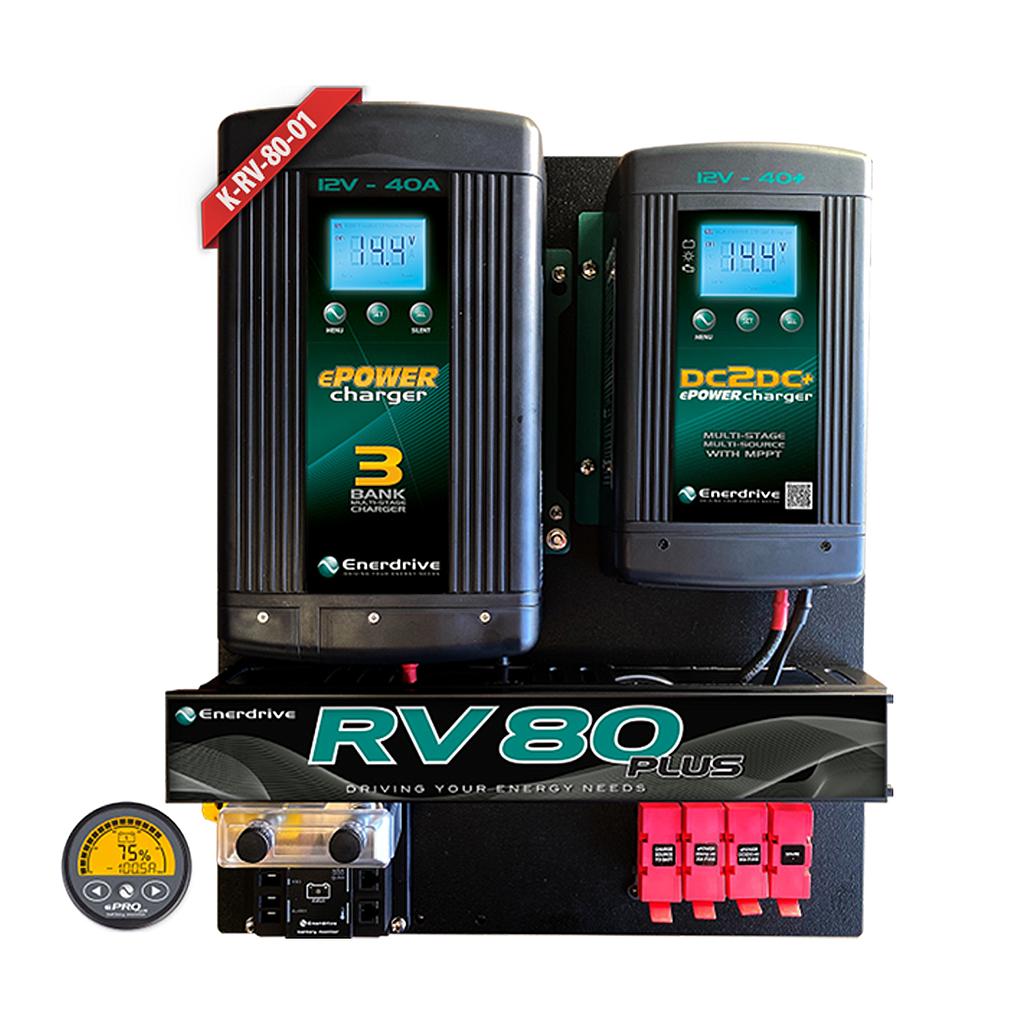 [K-RV-80-01] Enerdrive Rv80 Plus Board With Monitor