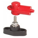 Bluesea Powerpost Mini 5/8"