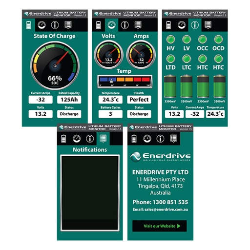 Enerdrive B-TEC 36V 100Ah LiFePO4 Battery