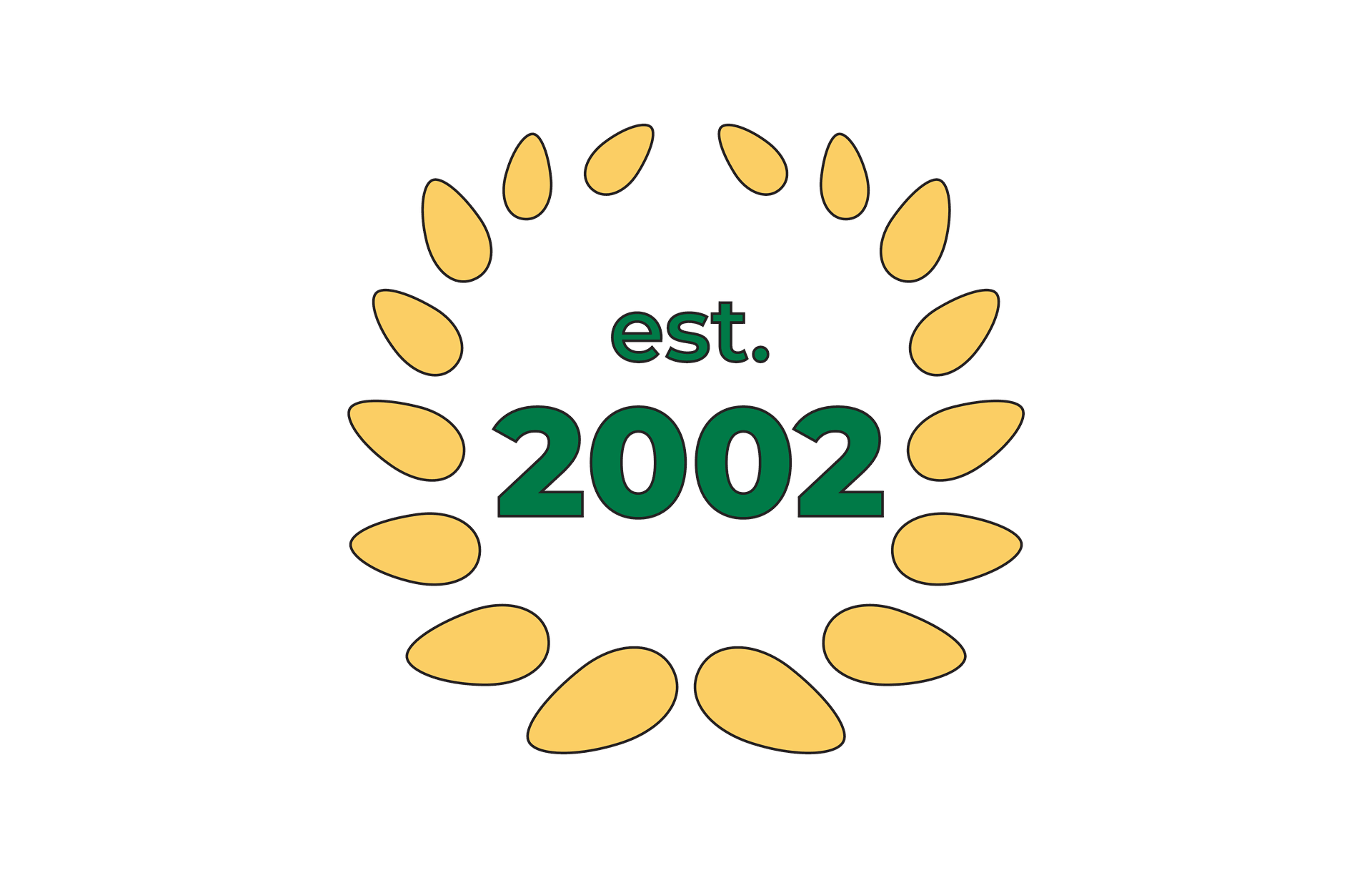 Established 2002