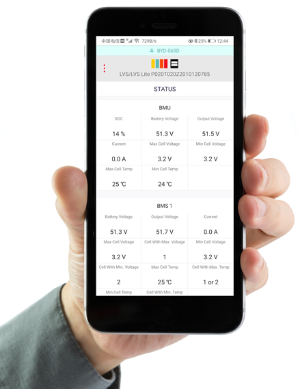 BYD Be Connect App